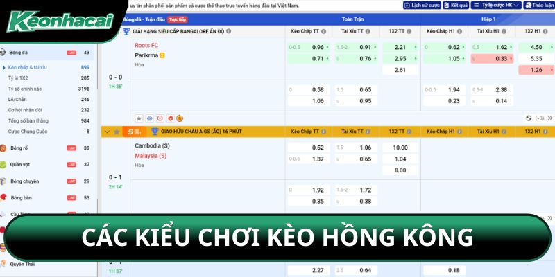 Các kiểu chơi kèo Hồng Kông