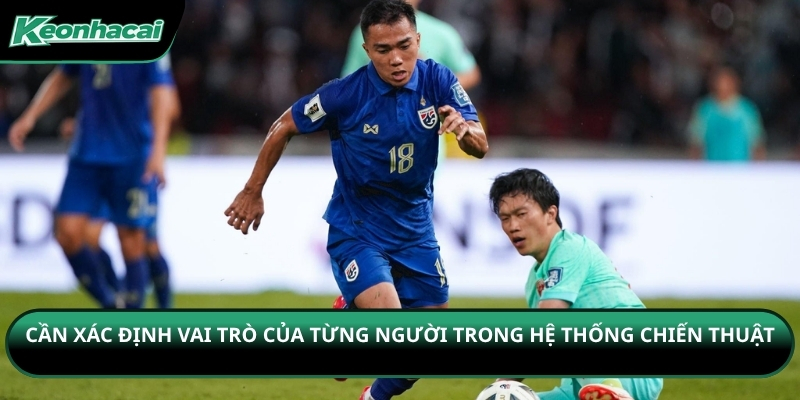 Cần xác định vai trò của từng người trong hệ thống chiến thuật
