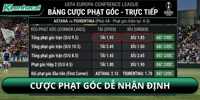 Cược phạt góc dễ nhận định